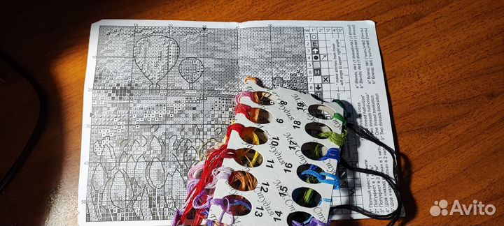 Остатки набора для вышивания