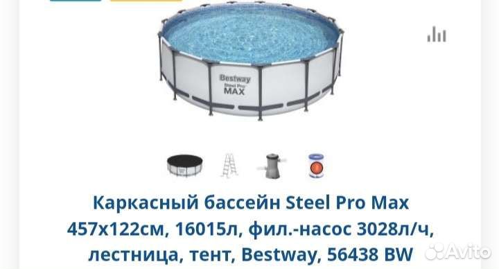 Каркасный бассейн 457х 122