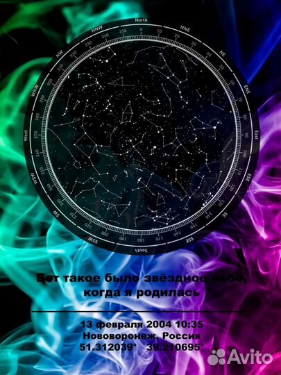 Карта звёздного неба