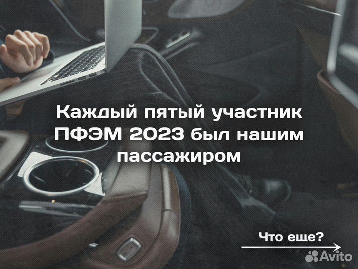 Инвестиции в бизнес, залог Авто, до 3,3 проц./мес