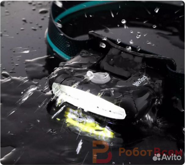 Налобный фонарь Xiaomi NexTool NE20003 - зеленый