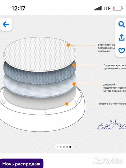 Кокон для новорожденных Bella vista p-03 голубой