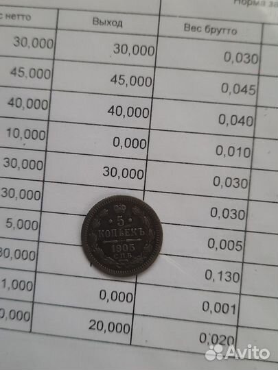 Серебро Николая 2 - Номинал 5 копеек 1905 года