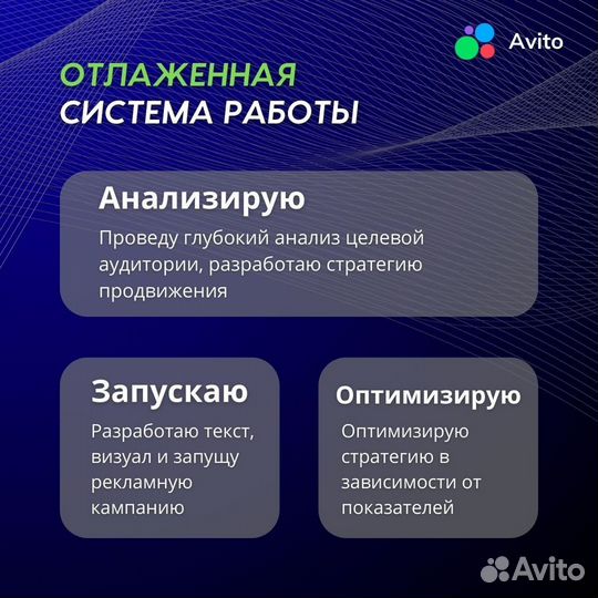 Услуги Авитолога ведение аккаунта