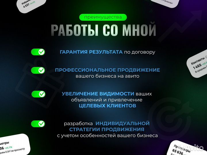 Авитолог / Услуги Авитолога / Гарантия результата