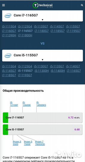 Новый Tecno 15.6