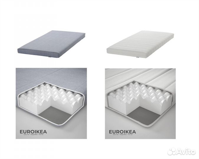 Матрасы икеа 80х200 90х200 140х200 160х200 NSB