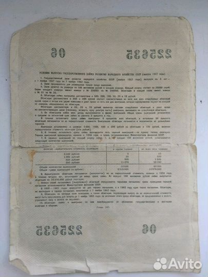 Облигация на сумму 100 рублей (1957 год выпуска)
