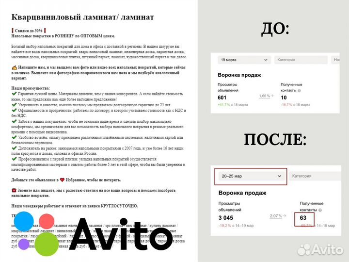 Копирайтер. Написание текстов на заказ