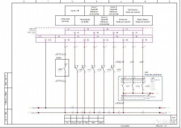 Проект электрощитов, шкафов в Eplan, Асутп