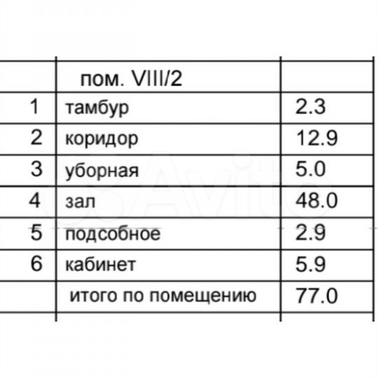 Свободного назначения, 77 м²