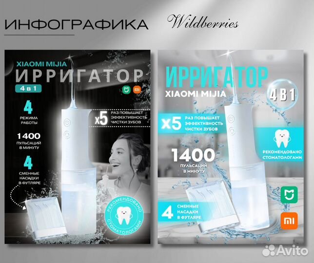 Графический дизайнер, инфографика, презентации
