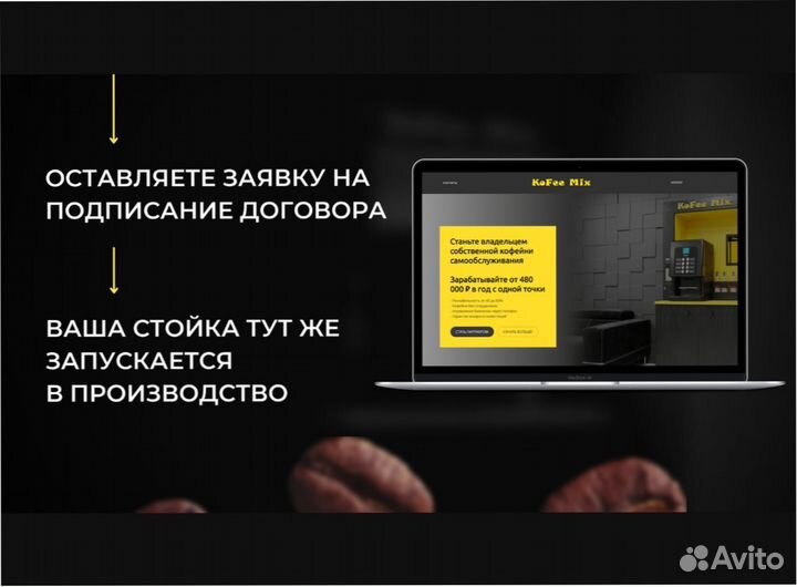 Кофейня самообслуживания Кофепоинт онлайн бизнес