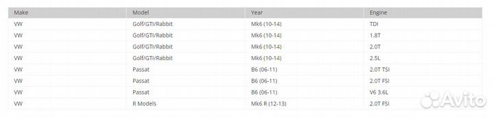 Обманки амортизаторов magnetic ride Isweep