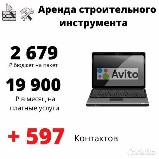 Сертифицированный Авитолог по услугам/товарам