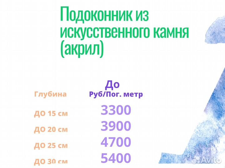 Подоконники и столешницы искусственный камень
