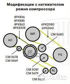 Натяжитель ремня приводного BMW X5 E53 (99) 3.0d