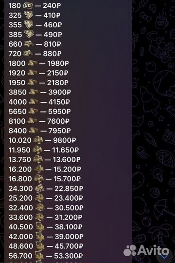 Pubg mobile uc/донат