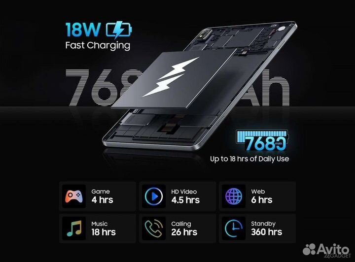 Планшет 8/256 новый с гарантией