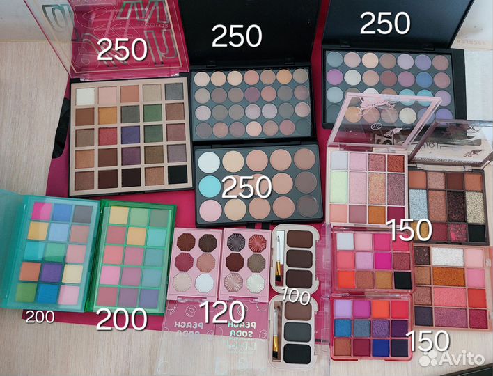 Палетка тени, тени для глаз