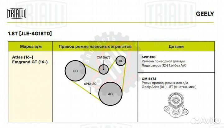 Ролик приводного ремня для автомобилей Geely Atlas