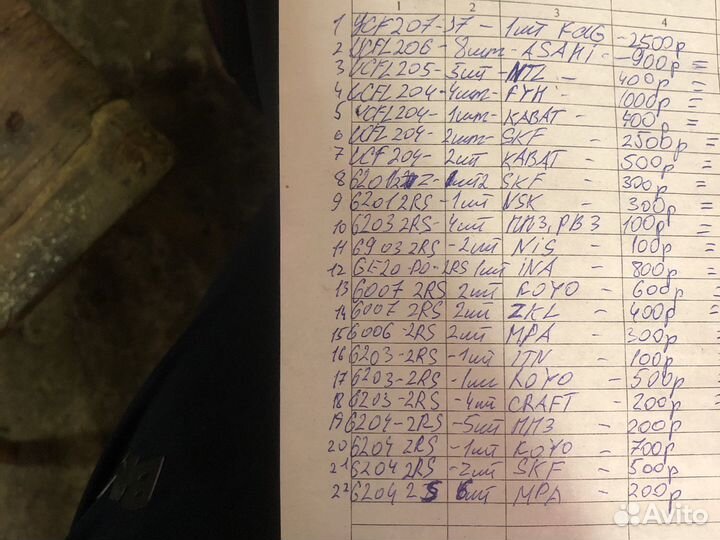 Подшипники