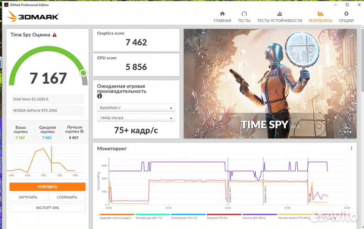 Комплект для пк xeon 2689, 32gb