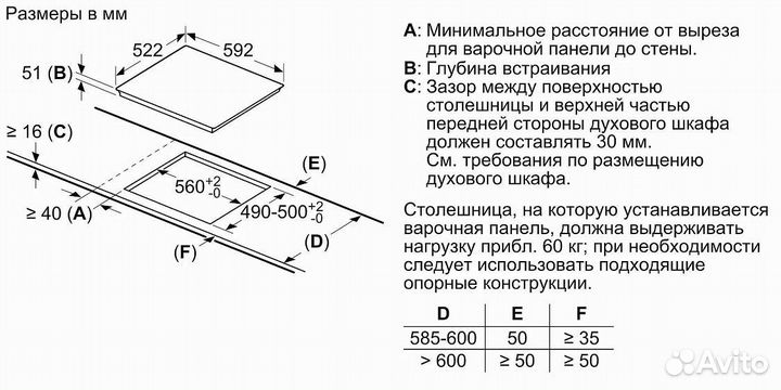 Варочная поверхность bosch PWP611BB6R