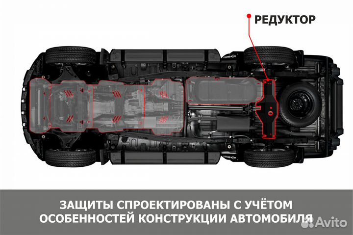 Защита редуктора Nissan Qashqai/X-Trail