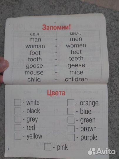 Грамматика английского языка в таблицах