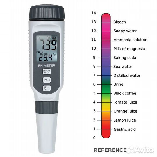 Портативный pH-метр в виде ручки
