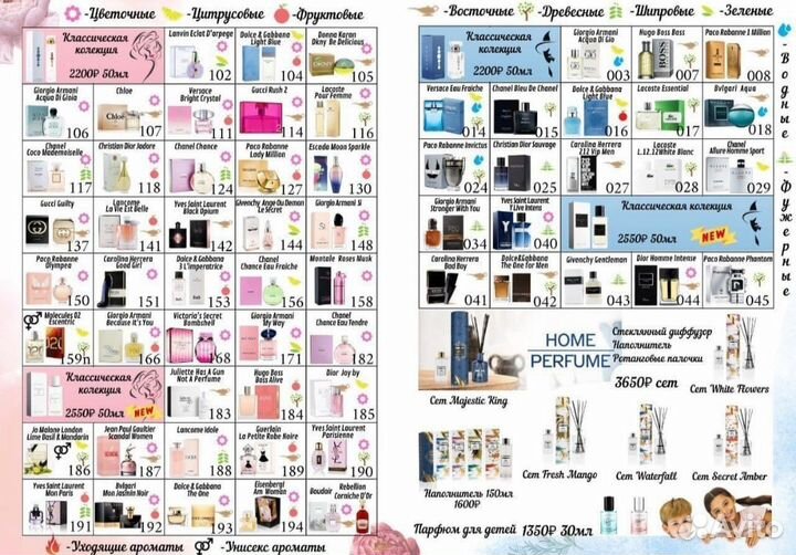 Элитный Парфюм