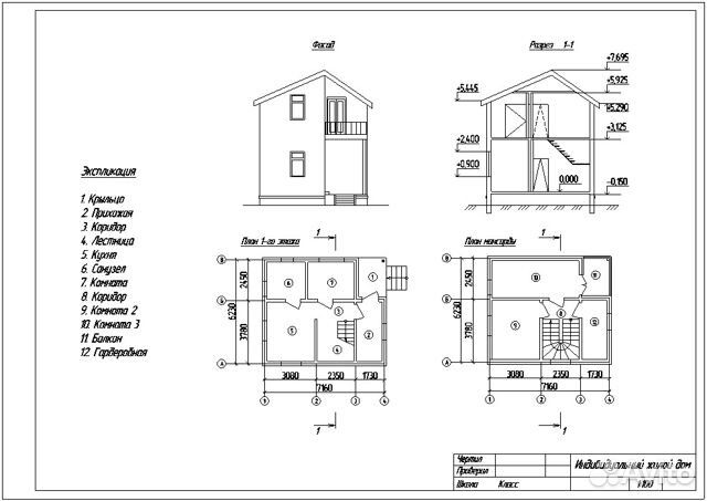 Черчение, оформление ВКР, дипломов