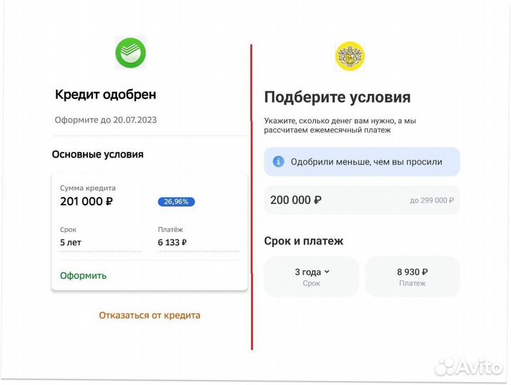 Помощь в получении кредита. Кредитный брокер