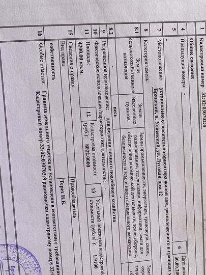 Участок 42 сот. (ИЖС)