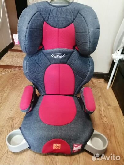 Автокресло группы 2-3 (15-36 кг)