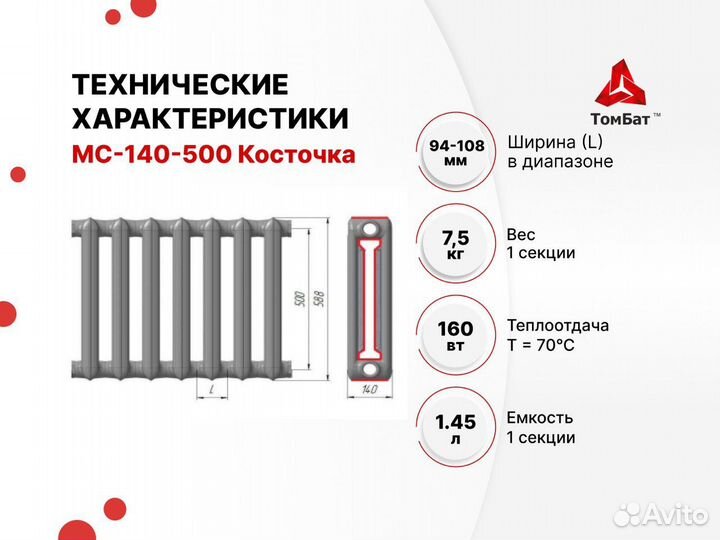 Чугунные Радиаторы Батареи М140