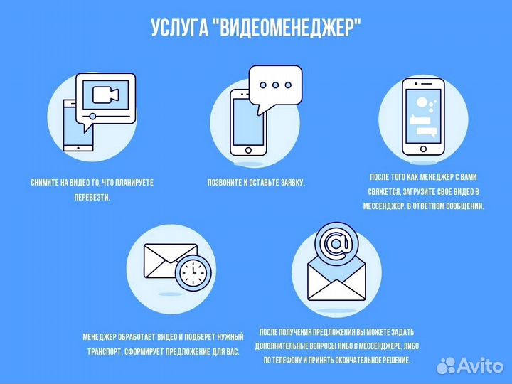 Переезды межгород под ключ