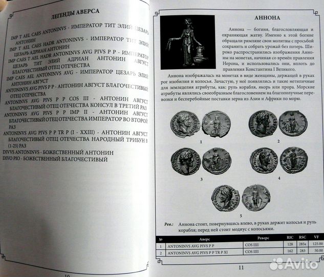 Рим. Антонин Пий. Каталог денариев