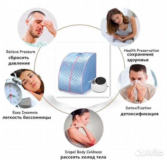 Сауна портативная