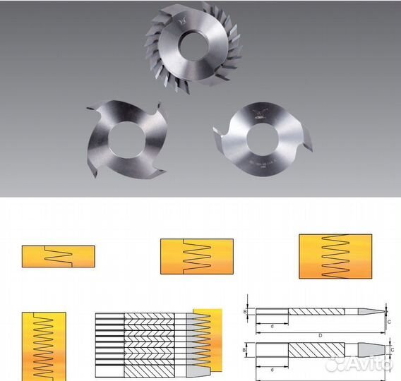 Инструмент для пр-ва мебели и обработки дерева