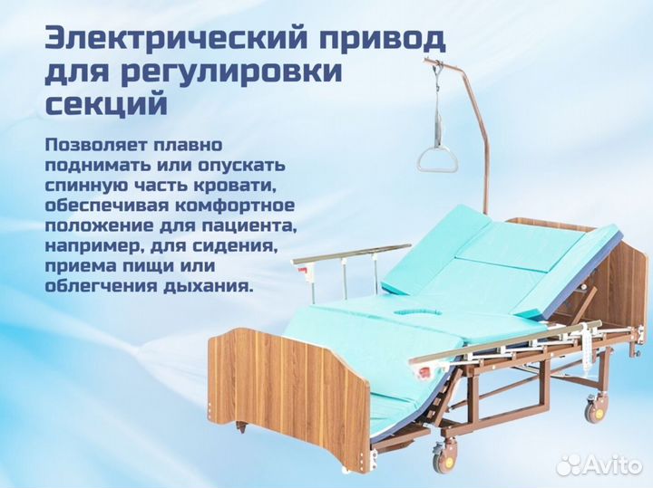 Кровать медицинская функциональная