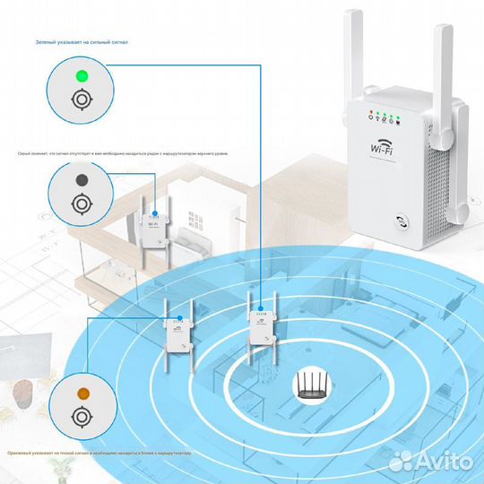 Репитер/маршрутизатор/точка доступа U8 WiFi 2,4ггц 300Мб/с 802.11n, 4 антенны, белый