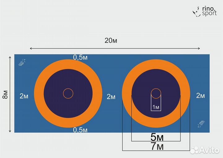 Борцовский ковер