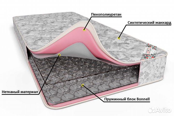 Матрас для кровати