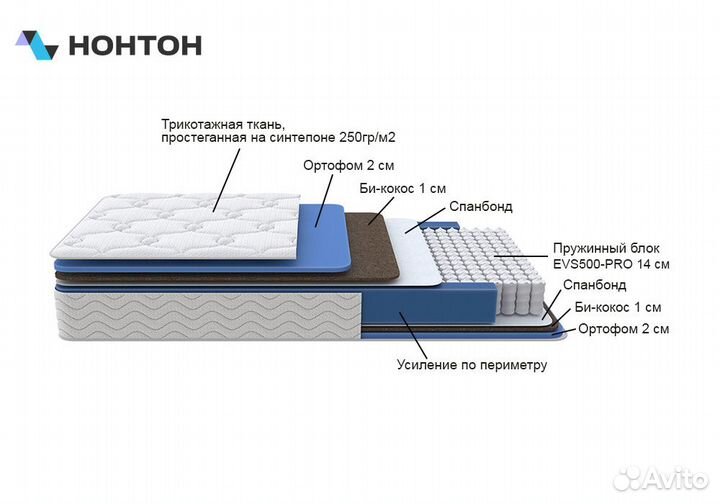 Матрас Дарси
