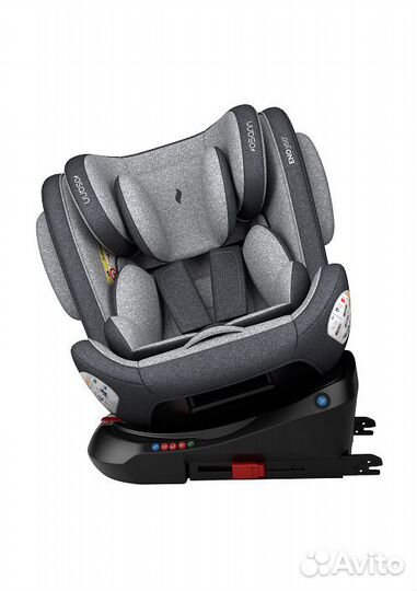 Детское автокресло от 0 до 36 кг