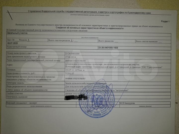 Участок 1,5 га (СНТ, ДНП)