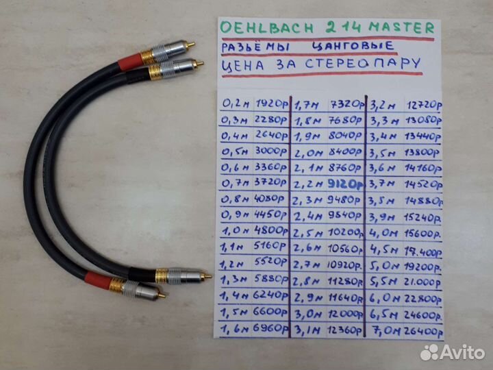 Межблочный кабель Reference Oehlbach