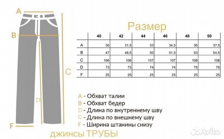 Джинсы новые